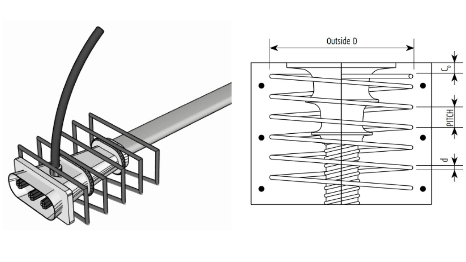 Helix Anti-bursting เหล็กเสริมรอบหัวสมอ