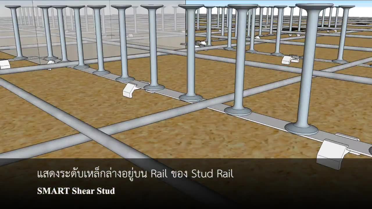 ภาพจากแอนิเมชันแสดงการวางรางหมุดรอบหัวเสา